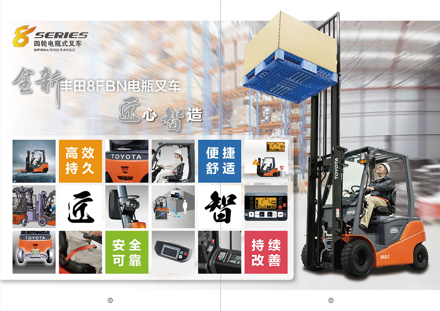 8FBN四轮电瓶式叉车-2.jpg
