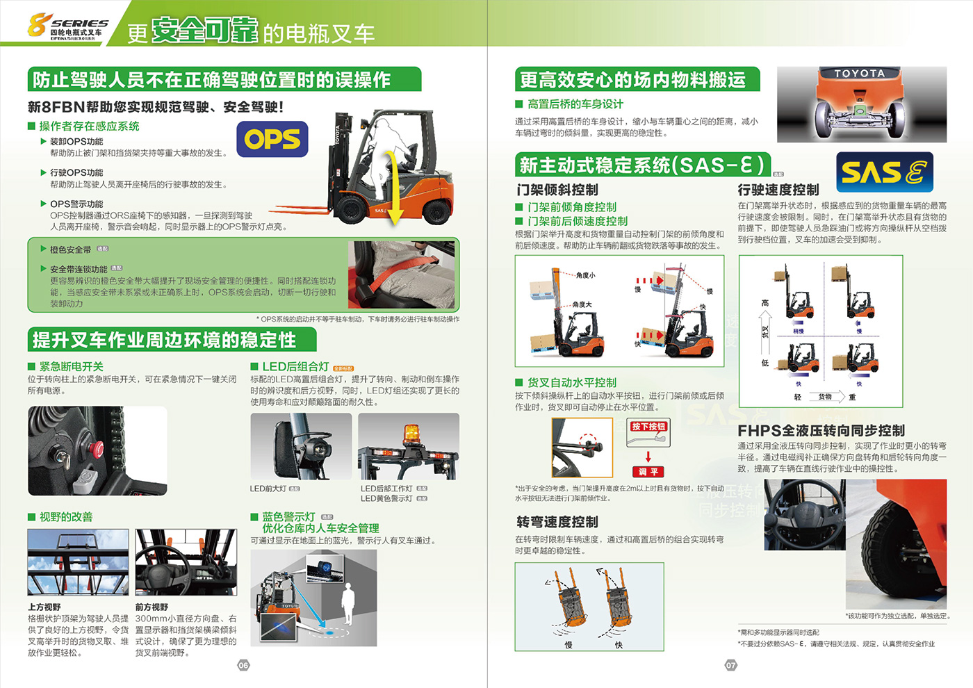 8FBN四轮电瓶式叉车-4.jpg