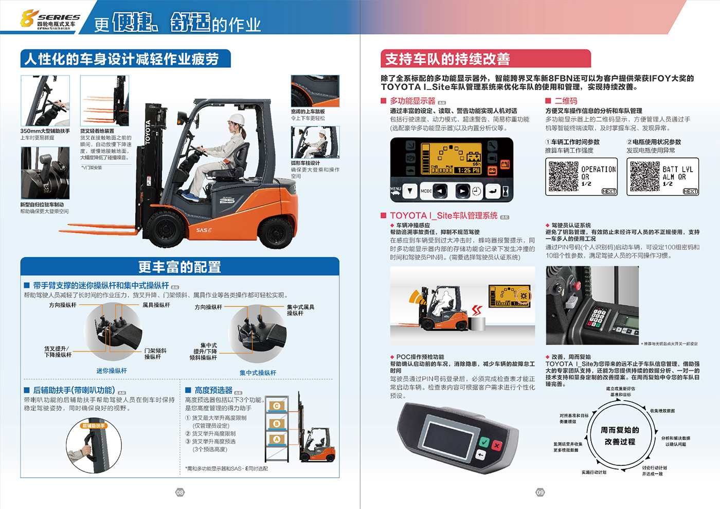 8FBN四轮电瓶式叉车-5.jpg